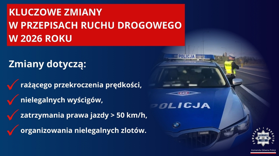 Ważne zmiany w przepisach ruchu drogowego!